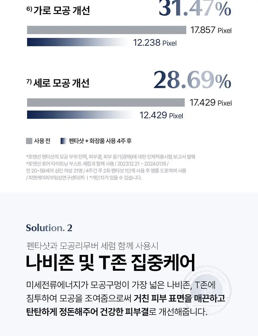 [7중모공케어] 셀로라바이 포텐션 펜타샷 상세페이지 25